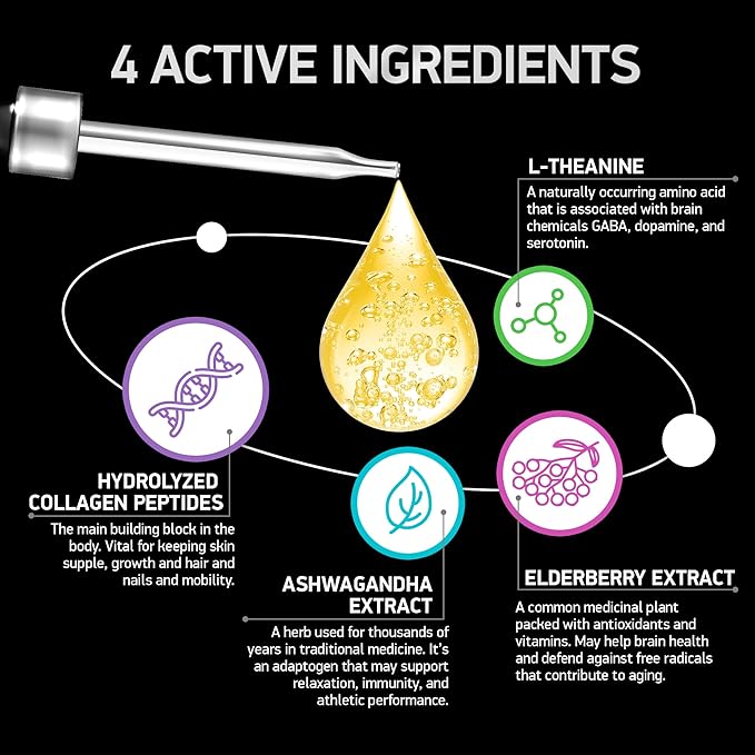 Liquid Collagen for Women and Men 100,000mcg Collagen 2oz