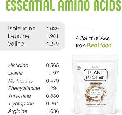 Plant Based Protein Powder with Probiotics