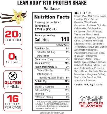 LABRADA Nutrition - Lean Body RTD 20 Grams 16)
