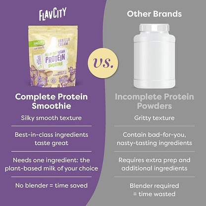FlavCity All-in-One Vegan Protein Powder Smoothie, Vanilla 20g of