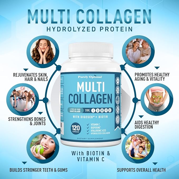 Premium Multi Collagen Peptides (Types I, 120 Collagen