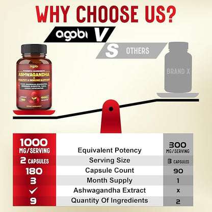 Ashwagandha Capsules w Healthy Support & CoQ10, Magnesium 180 Pills