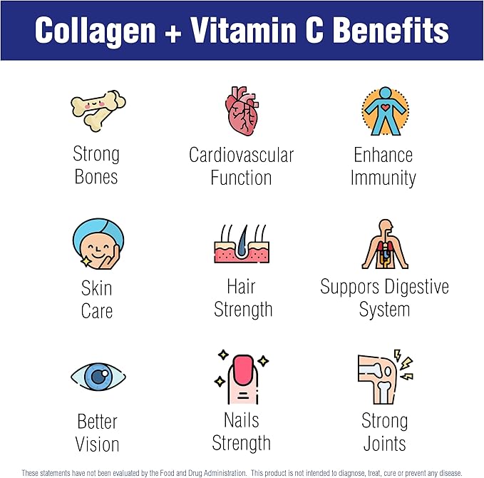 Collagen Plus Vitamin C by Natural 60 Capsules