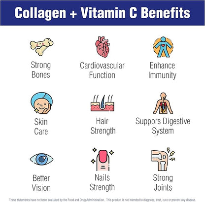 Collagen Plus Vitamin C by Natural 60 Capsules