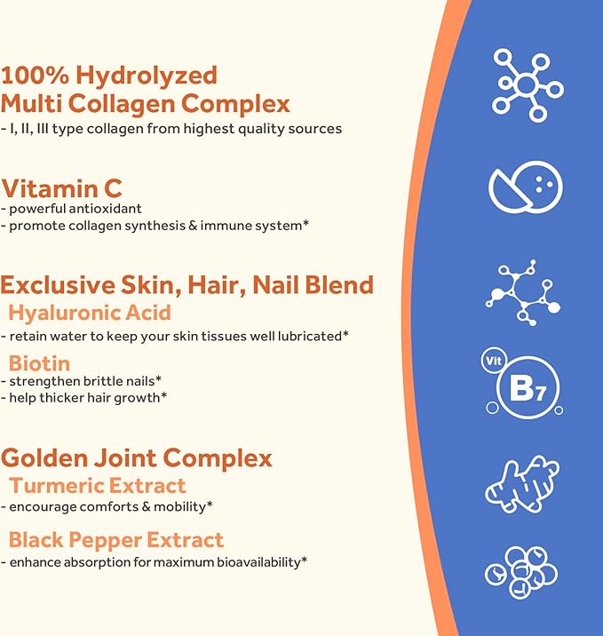 Doctor's Recipes Multi Collagen Complex 90 Caps