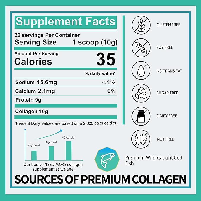 Zammex Marine Collagen Peptides Powder Unflavored, 1 & 3 Collagen (32 Servings)