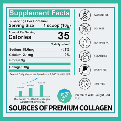 Zammex Marine Collagen Peptides Powder Unflavored, 1 & 3 Collagen (32 Servings)