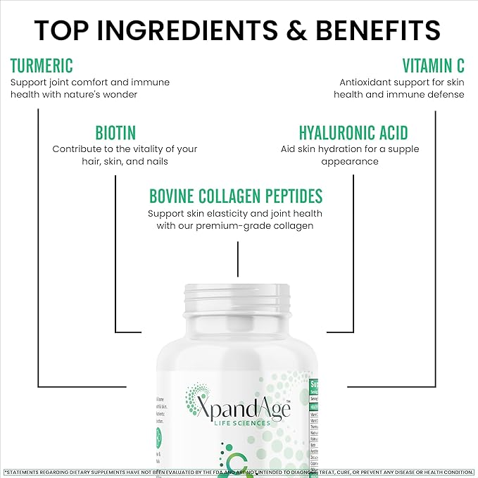 XpandAge's Bovine Collagen Peptides contain Biotin,