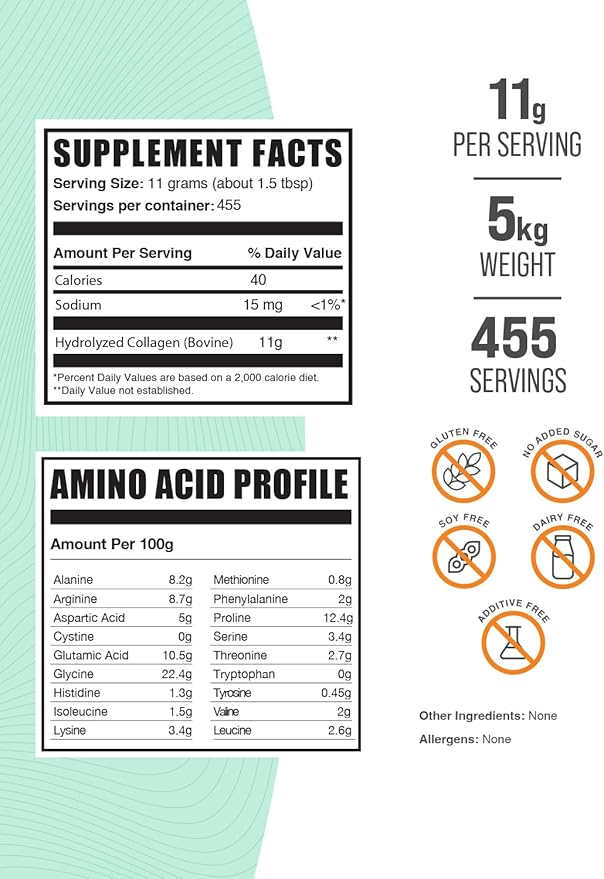 BulkSupplements.com Collagen Peptides Powder 11g per 5kg (11 (11 lbs) 5)