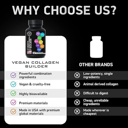 Vegan Collagen Supplements for Women 30 Plant