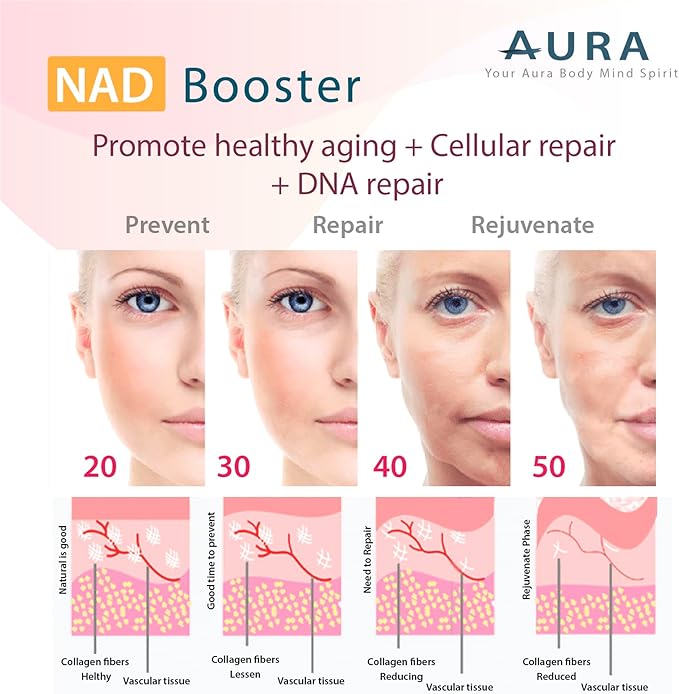 AURA VERISOL® Bioactive Collagen Peptides® Powder 31 Servings.