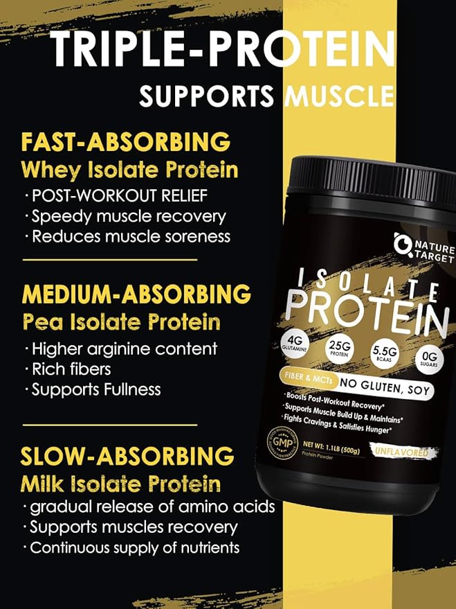NATURE TARGET Whey Isolate Protein Powder, Unflavored, 25g Protein, Low Carb Protein Powder, Sugar-Free, for Men & Women, 5.5g BCAAs, Rich in Fibers & Minerals, 1.1 Pound (500g)