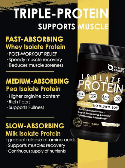 NATURE TARGET Whey Isolate Protein Powder, Unflavored, 25g Protein, Low Carb Protein Powder, Sugar-Free, for Men & Women, 5.5g BCAAs, Rich in Fibers & Minerals, 1.1 Pound (500g)
