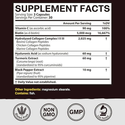 Collagen Peptides Complex, Type I, II, 2025 MG, 90 Caps