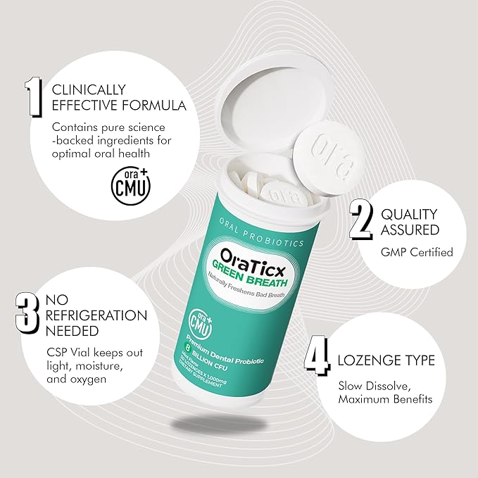 Oral Probiotics Green Breath, Freshen Bad Breath, Dental Probiotic Supplement for Oral Health, 8 Billion CFU, Mint Flavor 30 Lozenges 2-Pack