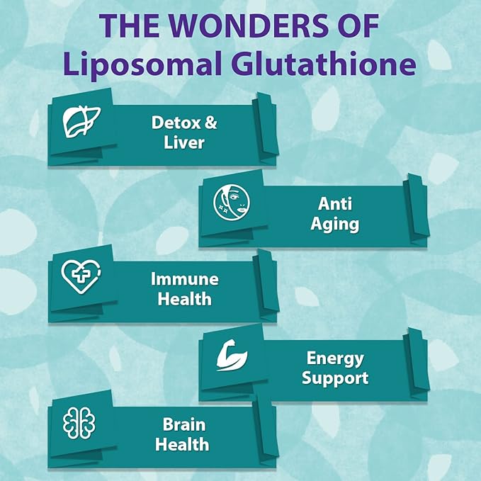 2400 MG Complex Liposomal Glutathione Softgels 1500 MG, 60 Softgels