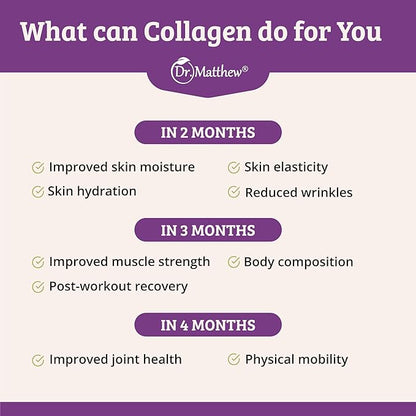 Dr. Matthew Collagen Protein Powder. Grass