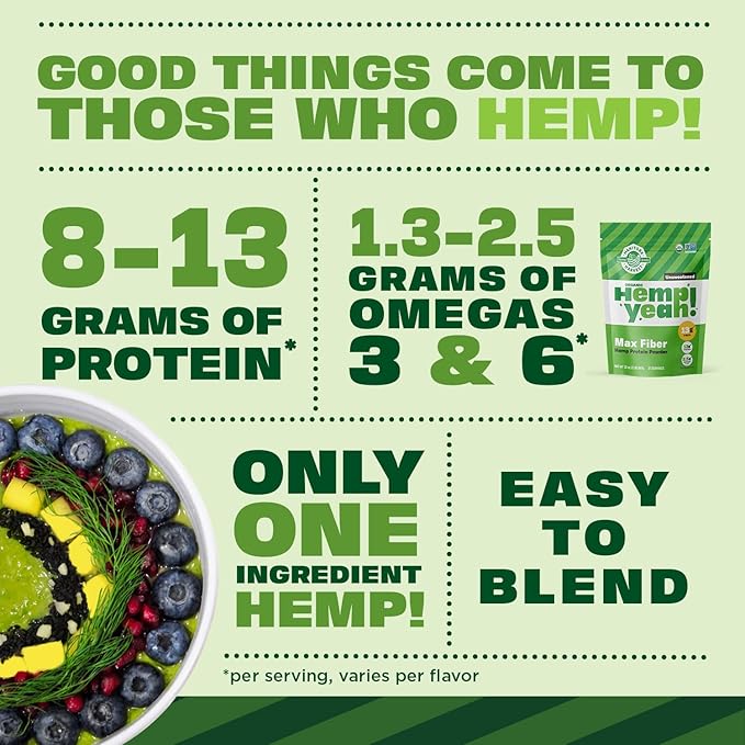 Manitoba Harvest Hemp Yeah! Organic Max 32oz; with 13g of 13g Protein 2.5g Omegas 3&6 per