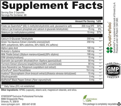 XYMOGEN XenoProtX - Supports Healthy Estrogen (120 Capsules)