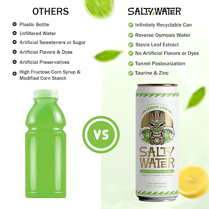 SaltyWater Electrolyte Drink, Lemon Lime – Zero Sugar Premium Hydration Drink, 10 Calories, Minerals, Taurine, B-Vitamins, Non-Carbonated - Zero Caffeine Electrolyte Sports Drink - Keto, Paleo, Vegan - 12 Pack (12 oz)