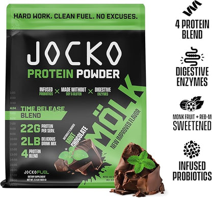 Jocko Mölk Whey Protein Powder (2 LB,