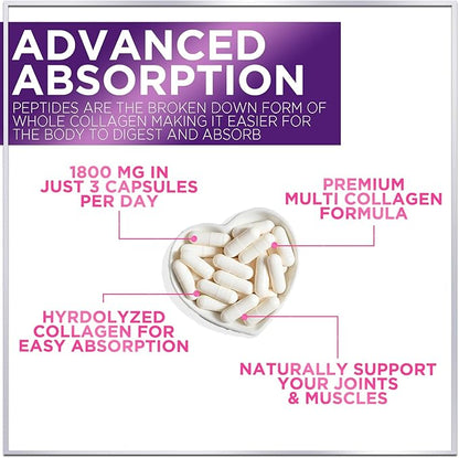 Collagen Peptides for Women & Men, 60 Capsules