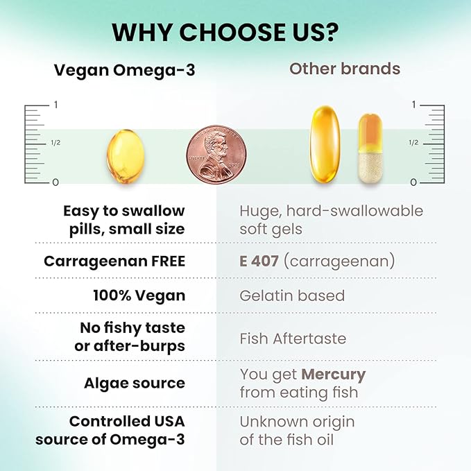 DR. MORITZ Vegan Omega 3 DHA Omega-3 Fatty 1000mg - (30 Count 1))