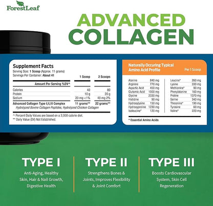 Collagen Peptides Powder Unflavored 1, 2 2 & 3 - 11g Per