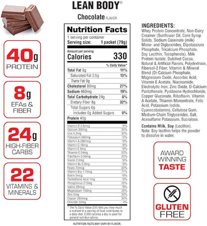 Lean Body MRP All-In-One Chocolate Meal 40g Protein, 8g Healthy 22 Vitamins (42 Packets)