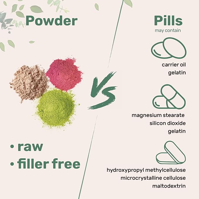 Micro Ingredients Collagen Peptides Powder, 1lb