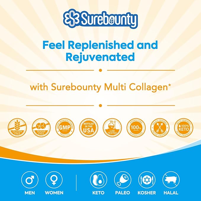 Multi Collagen Powder, Type I II 16oz