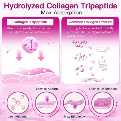 ZEBORA Collagen Peptides Powder 50 Servings