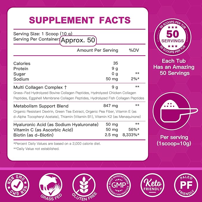 ZEBORA Collagen Peptides Powder 50 Servings
