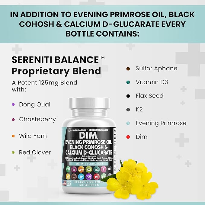 Clean Nutraceuticals DIM 300mg Evening Primrose 3000mg Black 3000mg Calcium 250mg Sulforaphane 60 Caps