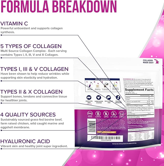 Multi Collagen Peptides Plus Hyaluronic Acid 20 Unflavored