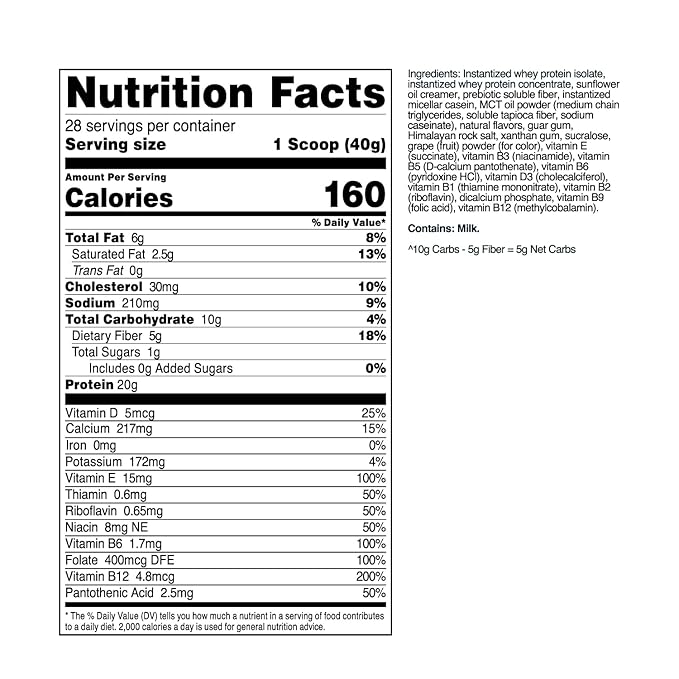 TransformHQ Meal Replacement Shake Powder 28