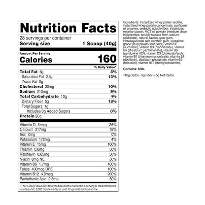 TransformHQ Meal Replacement Shake Powder 28