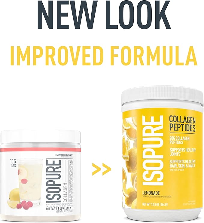 Isopure Collagen Peptides Powder, Promotes Hair, 14 Servings,