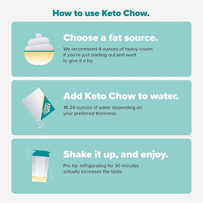 Keto Chow Chocolate Peanut Butter 21 Meal