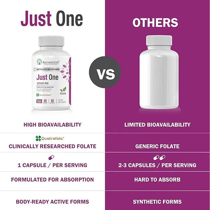 Just One Daily Methylated Multivitamin 60 Caps B12, Methylfolate 2 Months
