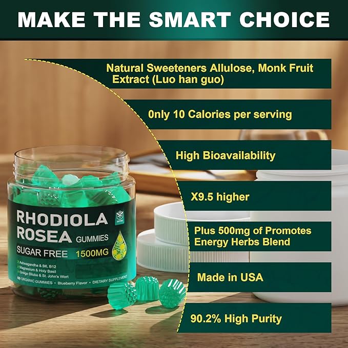 Sugar Free Rhodiola Rosea 600mg Ashwagandha 200mg Magnesium 200mg, Energy 500mg with