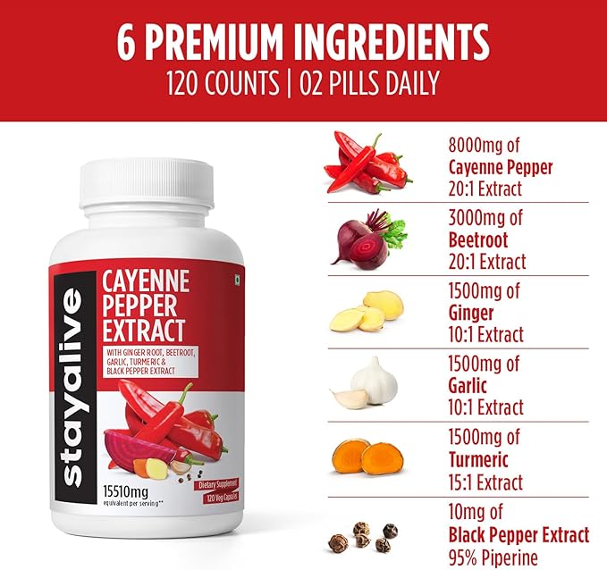 Stay Alive Cayenne Pepper 8000mg, Ginger 1500mg, Garlic 1500mg, Turmeric 1500mg, BeetRoot 3000mg, Black 120 Cayenne