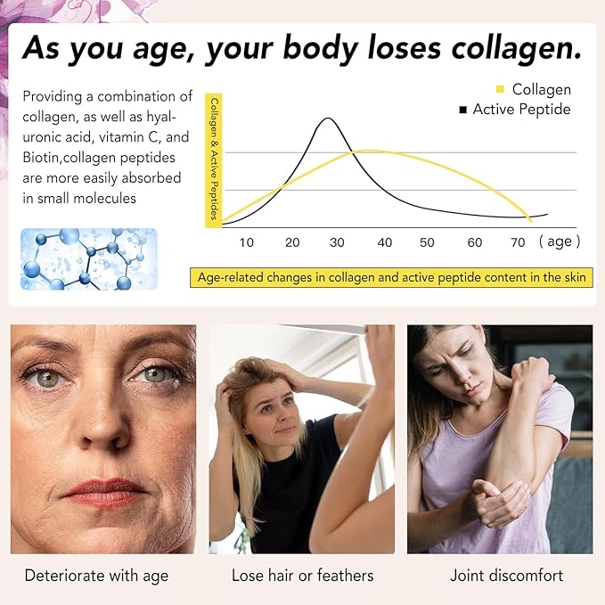 Multi Collagen Peptides Powder, 1 Pound