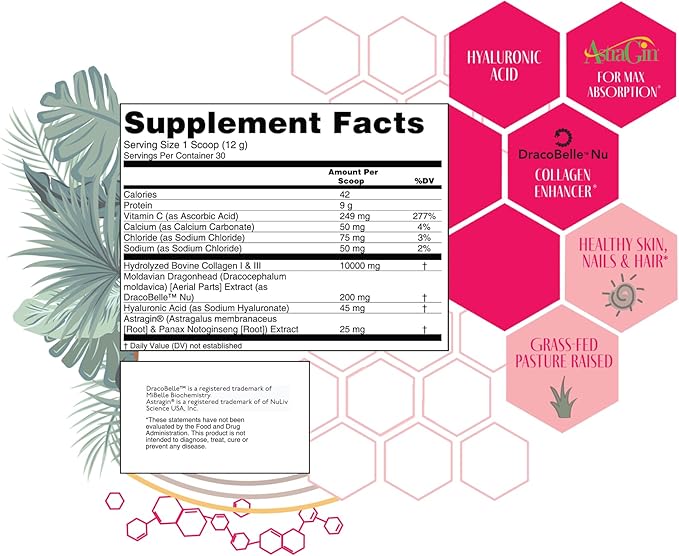 Strong + Sexy Fit Collagen Peptides 20-40 Svg