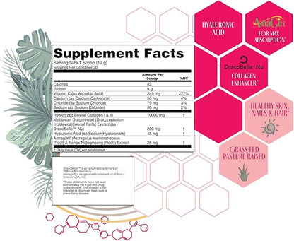 Strong + Sexy Fit Collagen Peptides 20-40 Svg