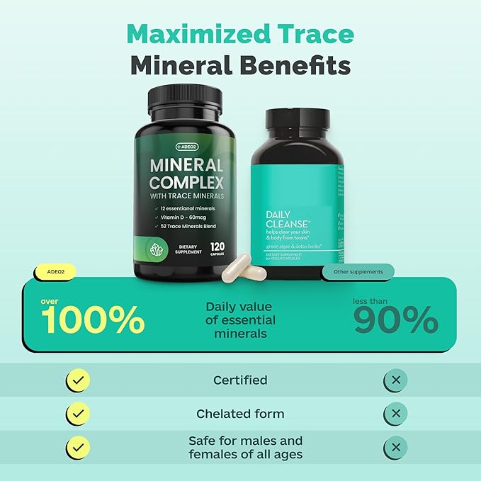 Premium Blend of 52 Trace Minerals 100% Organic 120 Capsules