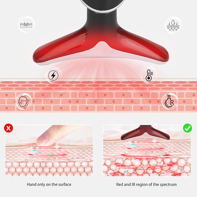 Red Light Therapy for Face, RED