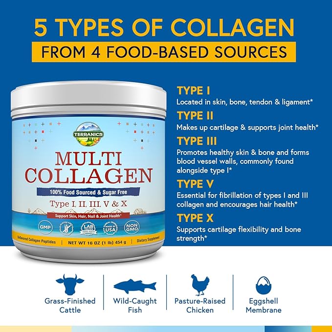Terranics Multi Collagen Peptides Powder, Type 16oz