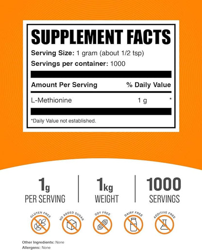 BulkSupplements.com L-Methionine Powder - Amino Acids Nutritional Supplements - Choline Supplements - Antioxidants Supplement - L Methionine 1000 mg Powder (1 Kilogram - 2.2 lbs)