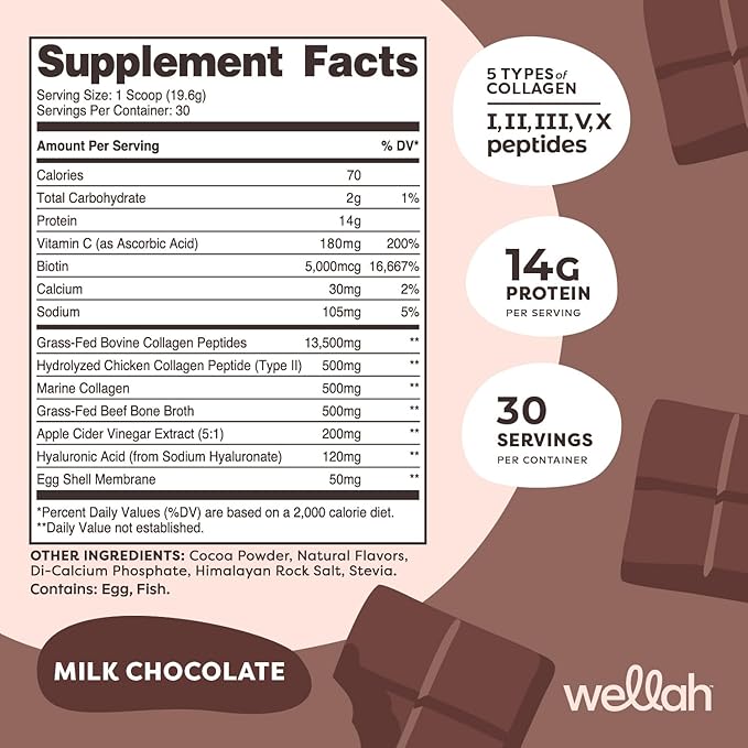 The Afterglow Multi Collagen Protein + (30 Servings,